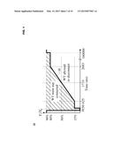 FAULT-TOLERANT WIND ENERGY CONVERSION SYSTEM diagram and image