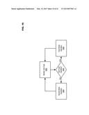 FAULT-TOLERANT WIND ENERGY CONVERSION SYSTEM diagram and image