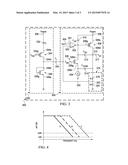 FEEDFORWARD CANCELLATION OF POWER SUPPLY NOISE IN A VOLTAGE REGULATOR diagram and image