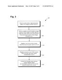 Circuit and Method for Producing an Average Output Inductor Current     Indicator diagram and image