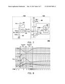 TIME SIGNAL GENERATOR AND TIME SIGNAL GENERATING METHOD diagram and image