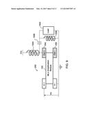 Magnetic Logic Units Configured to Measure  Magnetic Field Direction diagram and image