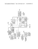 Magnetic Logic Units Configured to Measure  Magnetic Field Direction diagram and image