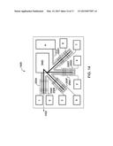 Magnetic Logic Units Configured to Measure  Magnetic Field Direction diagram and image