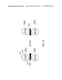 Magnetic Logic Units Configured to Measure  Magnetic Field Direction diagram and image