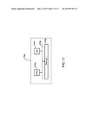 Magnetic Logic Units Configured to Measure  Magnetic Field Direction diagram and image