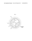 STRUCTURE OF MEASURING IRON LOSS OF MOTOR STATOR CORE diagram and image