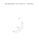 STRUCTURE OF MEASURING IRON LOSS OF MOTOR STATOR CORE diagram and image