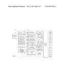 LEVEL SHIFTING CIRCUIT diagram and image