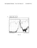 Ultra-Broadband Diplexer Using Waveguide and Planar Transmission Lines diagram and image