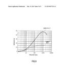 FERRITE CERAMIC COMPOSITION, CERAMIC ELECTRONIC COMPONENT, AND PROCESS FOR     PRODUCING CERAMIC ELECTRONIC COMPONENT diagram and image