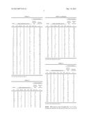 FERRITE CERAMIC COMPOSITION, CERAMIC ELECTRONIC COMPONENT, AND PROCESS FOR     PRODUCING CERAMIC ELECTRONIC COMPONENT diagram and image