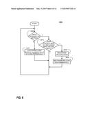 DYNAMIC ELECTRONIC DOOR LOCK CONTROL SYSTEM diagram and image