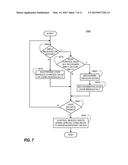 DYNAMIC ELECTRONIC DOOR LOCK CONTROL SYSTEM diagram and image