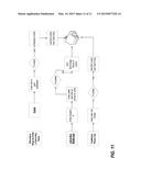 DYNAMIC ELECTRONIC DOOR LOCK CONTROL SYSTEM diagram and image