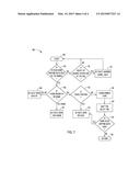 PROXIMITY SWITCH BASED DOOR LATCH RELEASE diagram and image