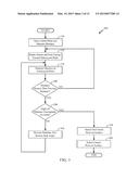 SMALL FORM-FACTOR DISTANCE SENSOR diagram and image