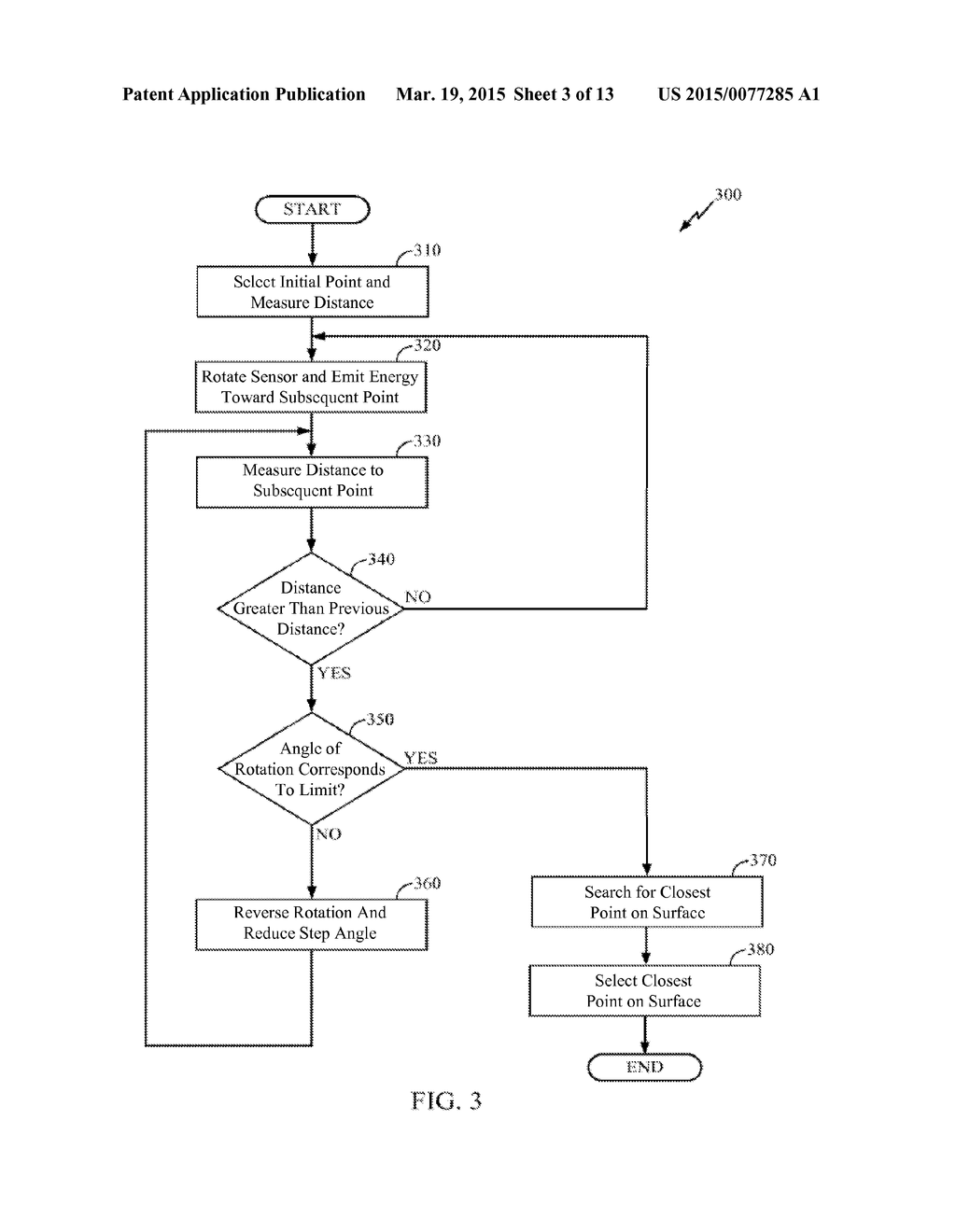 SMALL FORM-FACTOR DISTANCE SENSOR - diagram, schematic, and image 04