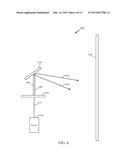 SMALL FORM-FACTOR DISTANCE SENSOR diagram and image