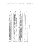 ELEVATION MONOPULSE ANTENNA SYNTHESIS FOR AZIMUTH CONNECTED PHASE ARRAY     ANTENNAS AND METHOD diagram and image