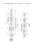 DISPLAY SYSTEMS WITH COMPENSATION FOR LINE PROPAGATION DELAY diagram and image
