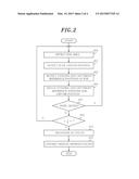 EYE TRACKING-BASED USER INTERFACE METHOD AND APPARATUS diagram and image