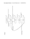 INFORMATION PROCESSING DEVICE diagram and image