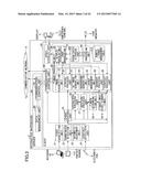 INFORMATION PROCESSING APPARATUS AND INFORMATION PROCESSING SYSTEM diagram and image