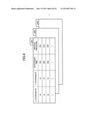 INFORMATION PROCESSING APPARATUS AND INFORMATION PROCESSING SYSTEM diagram and image