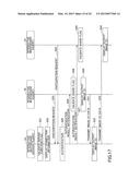 INFORMATION PROCESSING APPARATUS AND INFORMATION PROCESSING SYSTEM diagram and image