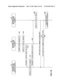 INFORMATION PROCESSING APPARATUS AND INFORMATION PROCESSING SYSTEM diagram and image