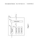 Touch Circuit Architecture diagram and image