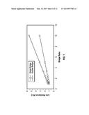 MULTIPLE BRIDGES SINGLE SIDED TOUCH SENSOR diagram and image