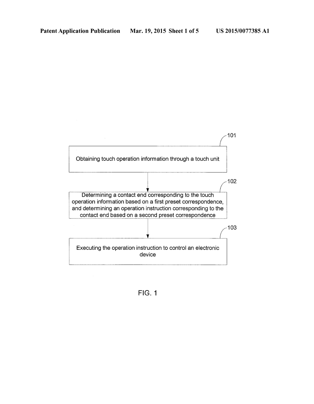 CONTROL METHOD AND ELECTRONIC DEVICE - diagram, schematic, and image 02