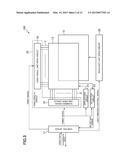 EMBEDDED TOUCH SCREEN diagram and image