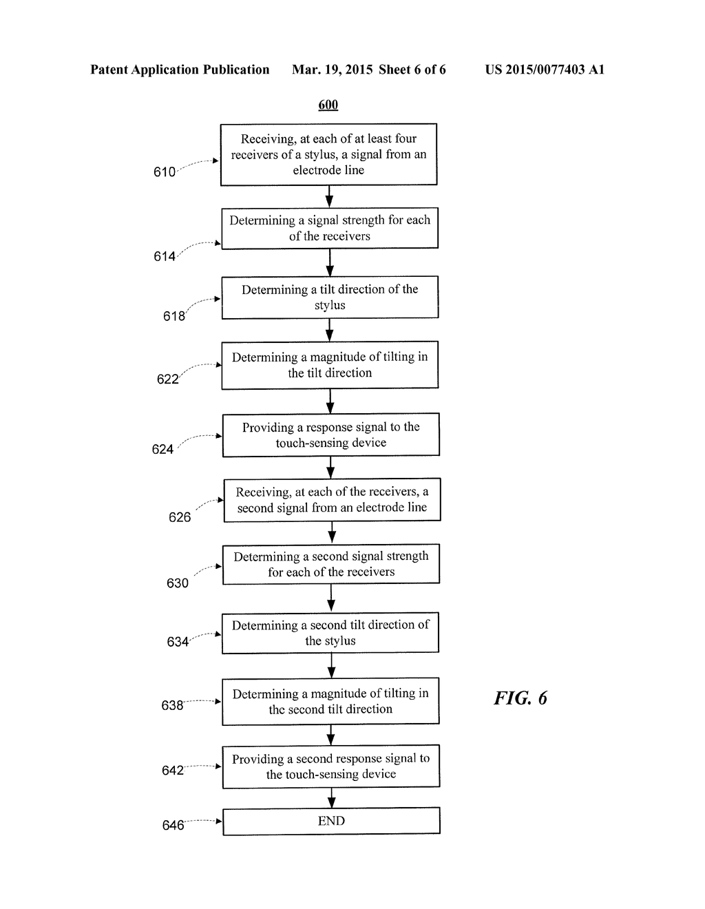 Method and System for Determining Stylus Tilt in Relation to a     Touch-Sensing Device - diagram, schematic, and image 07