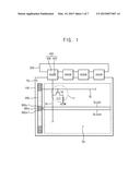 GATE DRIVER CIRCUIT AND DISPLAY APPARATUS HAVING THE SAME diagram and image