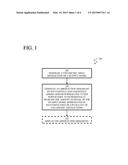 Methods and Software for Volume-Centric Shape Abstraction and     Simplification of a 3D Digital Model diagram and image