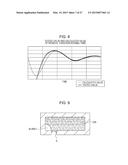 PRINTING APPARATUS AND METHOD OF CONTROLLING PRINTING APPARATUS diagram and image