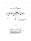 PRINTING APPARATUS AND METHOD OF CONTROLLING PRINTING APPARATUS diagram and image