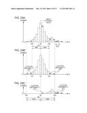 PRINTING APPARATUS AND METHOD OF CONTROLLING PRINTING APPARATUS diagram and image