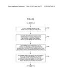 PRINTING APPARATUS AND METHOD OF CONTROLLING PRINTING APPARATUS diagram and image