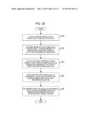 PRINTING APPARATUS AND METHOD OF CONTROLLING PRINTING APPARATUS diagram and image