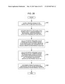 PRINTING APPARATUS AND METHOD OF CONTROLLING PRINTING APPARATUS diagram and image