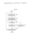 PRINTING APPARATUS AND METHOD OF CONTROLLING PRINTING APPARATUS diagram and image