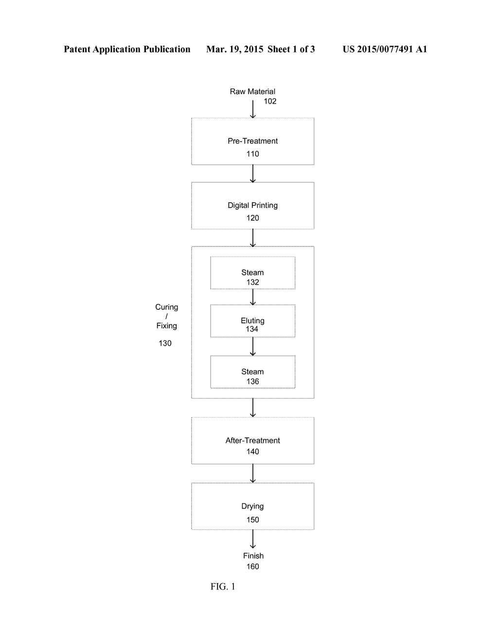 DIGITAL IMAGING PROCESS FOR FLOORING MATERIAL - diagram, schematic, and image 02