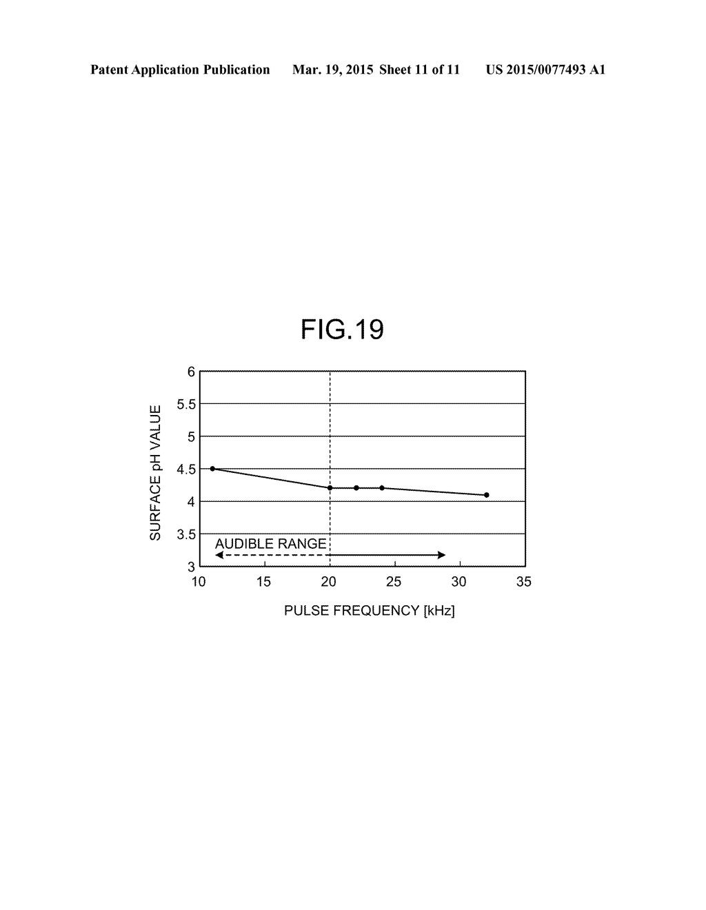 TREATMENT TARGET REFORMING DEVICE, PRINTING APPARATUS, PRINTING SYSTEM,     AND PRINTED MATERIAL MANUFACTURING METHOD - diagram, schematic, and image 12