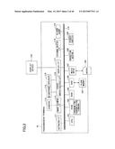 INFORMATION PROCESSING APPARATUS, INFORMATION PROCESSING SYSTEM AND     INFORMATION PROCESSING METHOD diagram and image