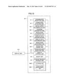 INFORMATION PROCESSING APPARATUS, INFORMATION PROCESSING SYSTEM AND     INFORMATION PROCESSING METHOD diagram and image