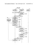 INFORMATION PROCESSING APPARATUS, INFORMATION PROCESSING SYSTEM AND     INFORMATION PROCESSING METHOD diagram and image